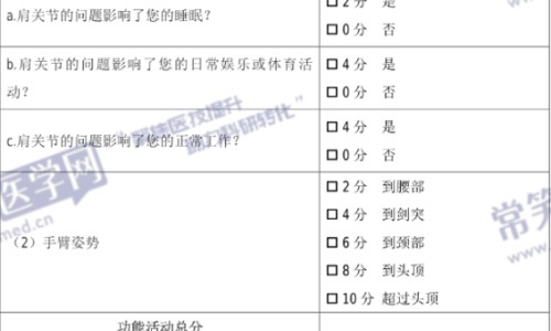 头晕咳嗽低烧吃什么药效果好-专业头晕咳嗽发烧吃什么药平台-头晕咳嗽发烧吃什么药